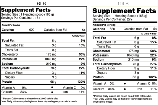 Vitaxtrong The Best Ingredient Supplement Company
